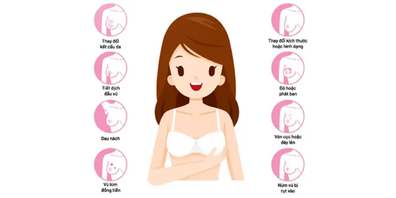 Các triệu chứng cảnh báo ung thư vú giai đoạn 1