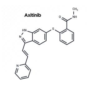 Axitinib