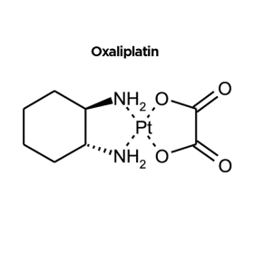 Oxaliplatin